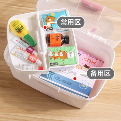 Boîte en plastique 1L-3L de médecine de plastique de premiers secours de produits d'articles de ménage médicaux portatifs
